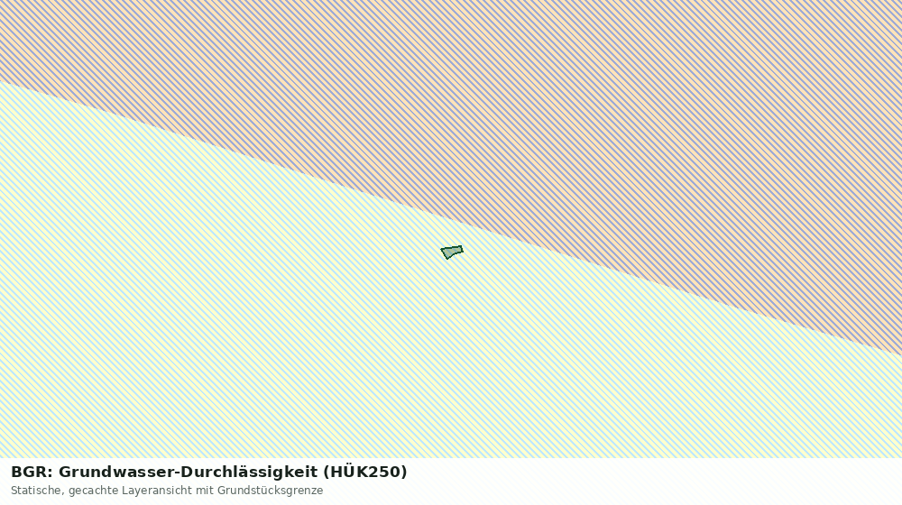 Statische Kartenansicht: BGR: Grundwasser-Durchlässigkeit (HÜK250)