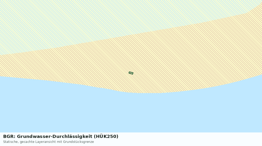 Statische Kartenansicht: BGR: Grundwasser-Durchlässigkeit (HÜK250)