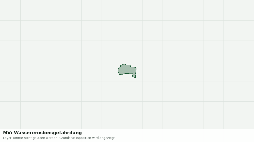 Statische Kartenansicht: MV: Wassererosionsgefährdung