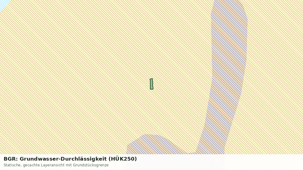 Statische Kartenansicht: BGR: Grundwasser-Durchlässigkeit (HÜK250)