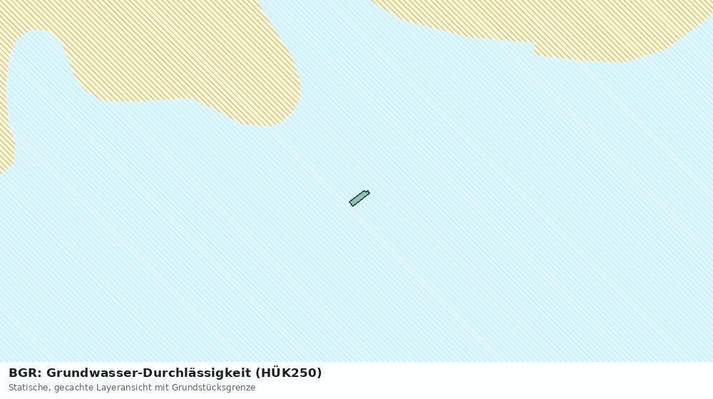 Statische Kartenansicht: BGR: Grundwasser-Durchlässigkeit (HÜK250)