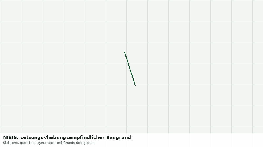 Statische Kartenansicht: NIBIS: setzungs-/hebungsempfindlicher Baugrund