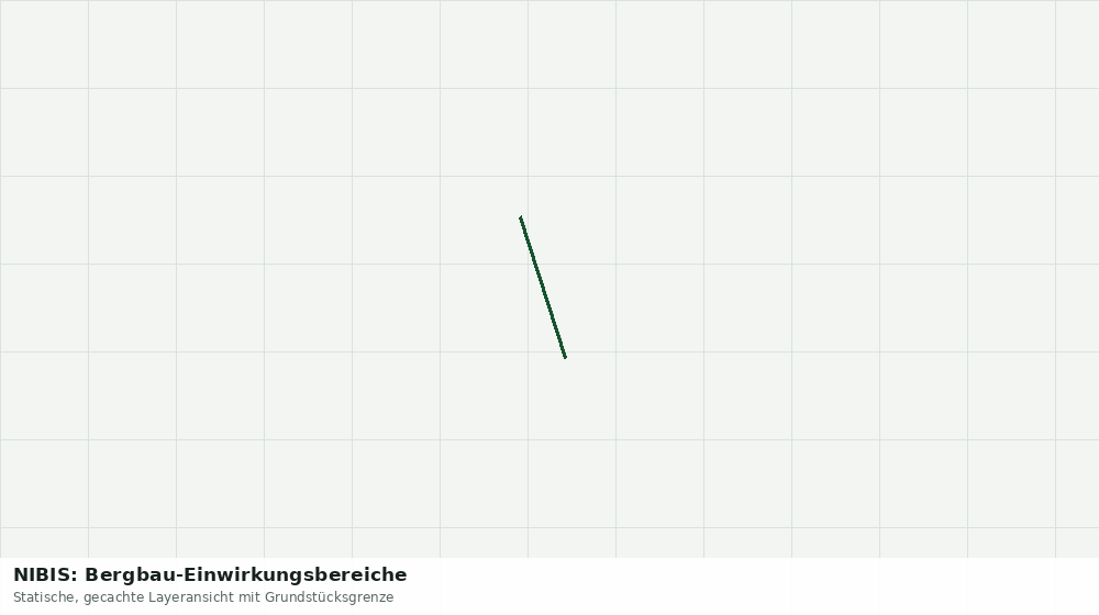Statische Kartenansicht: NIBIS: Bergbau-Einwirkungsbereiche