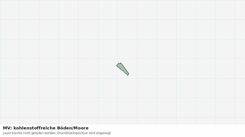 Statische Kartenansicht: MV: kohlenstoffreiche Böden/Moore