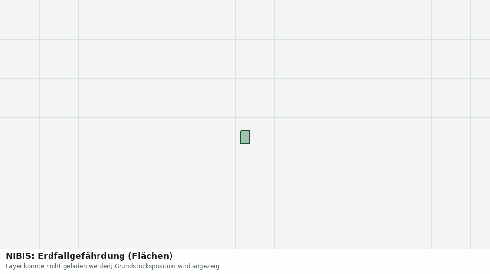 Statische Kartenansicht: NIBIS: Erdfallgefährdung (Flächen)