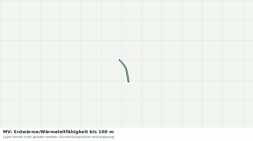 Statische Kartenansicht: MV: Erdwärme/Wärmeleitfähigkeit bis 100 m