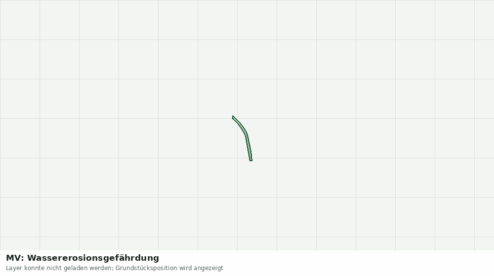 Statische Kartenansicht: MV: Wassererosionsgefährdung