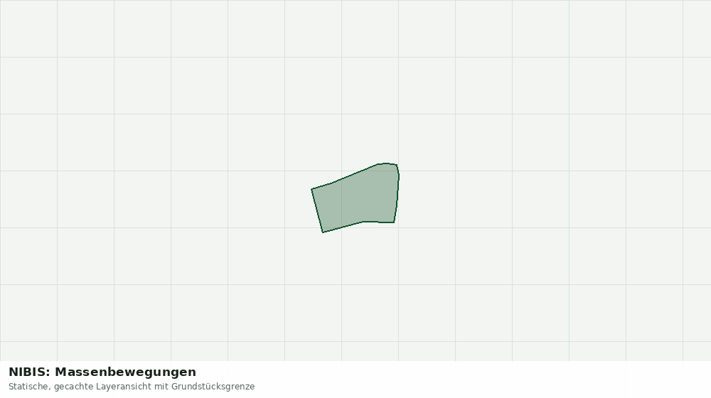Statische Kartenansicht: NIBIS: Massenbewegungen