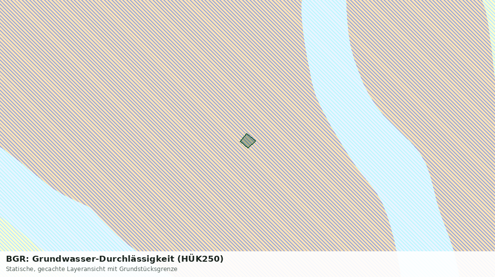 Statische Kartenansicht: BGR: Grundwasser-Durchlässigkeit (HÜK250)