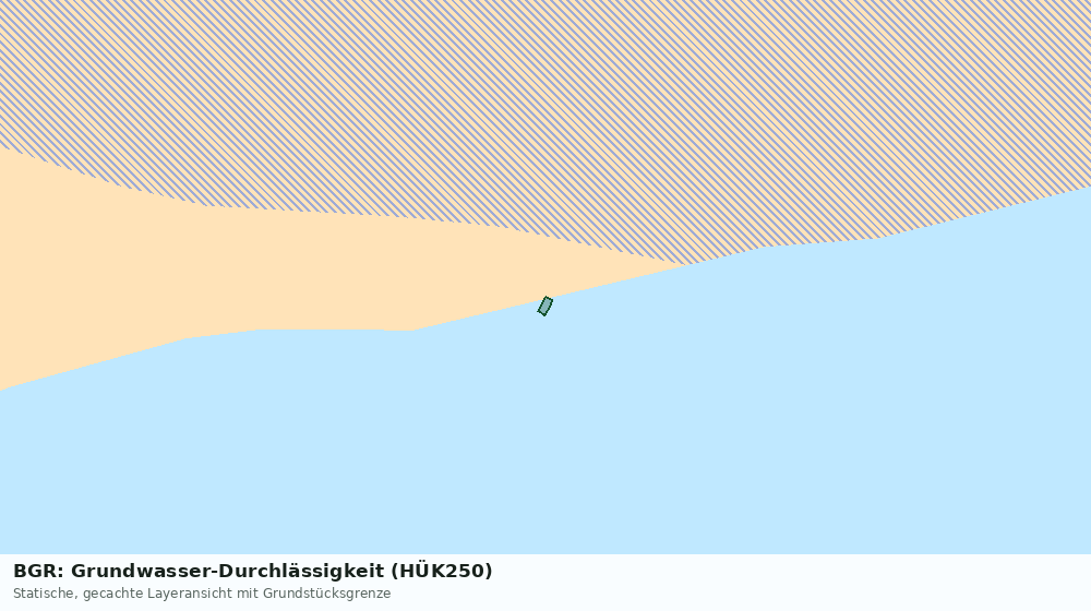 Statische Kartenansicht: BGR: Grundwasser-Durchlässigkeit (HÜK250)