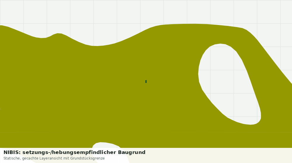 Statische Kartenansicht: NIBIS: setzungs-/hebungsempfindlicher Baugrund