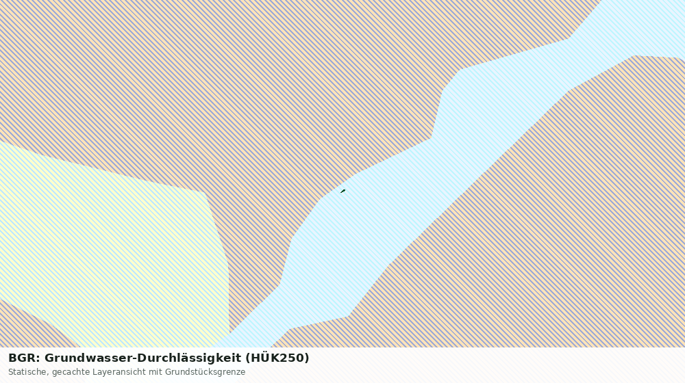 Statische Kartenansicht: BGR: Grundwasser-Durchlässigkeit (HÜK250)
