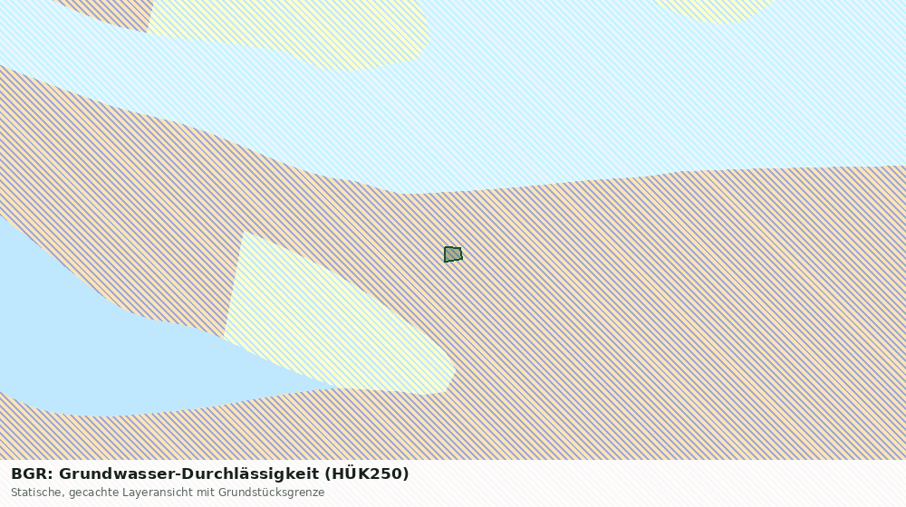 Statische Kartenansicht: BGR: Grundwasser-Durchlässigkeit (HÜK250)