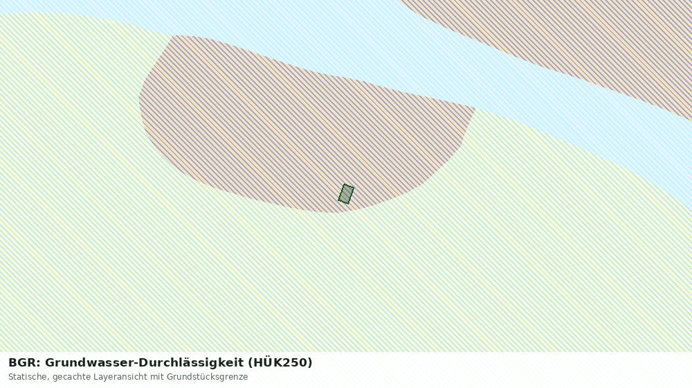 Statische Kartenansicht: BGR: Grundwasser-Durchlässigkeit (HÜK250)