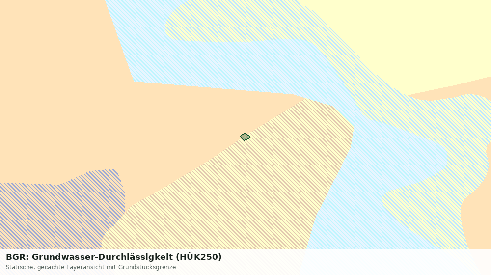 Statische Kartenansicht: BGR: Grundwasser-Durchlässigkeit (HÜK250)