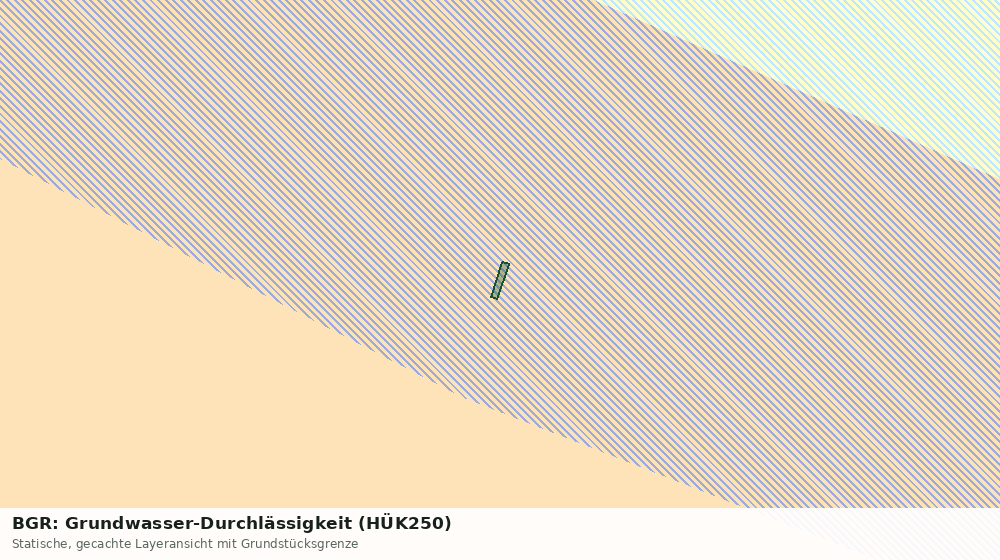 Statische Kartenansicht: BGR: Grundwasser-Durchlässigkeit (HÜK250)