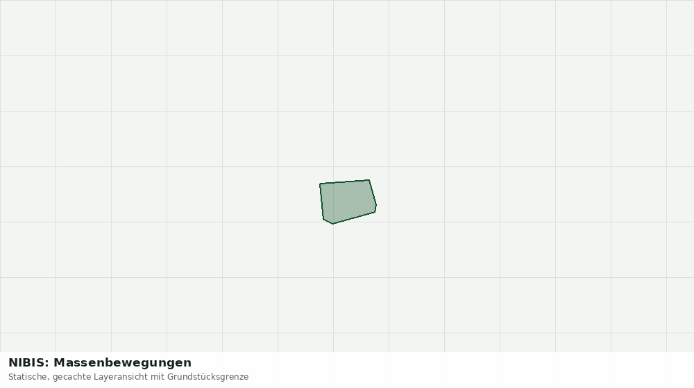 Statische Kartenansicht: NIBIS: Massenbewegungen