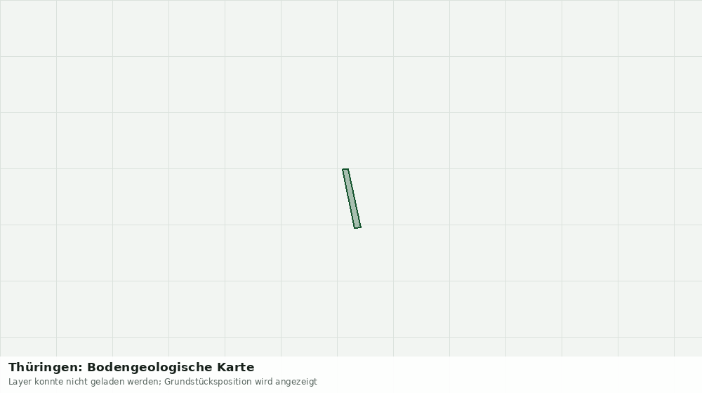 Statische Kartenansicht: Thüringen: Bodengeologische Karte