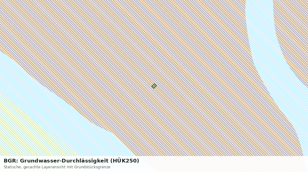 Statische Kartenansicht: BGR: Grundwasser-Durchlässigkeit (HÜK250)