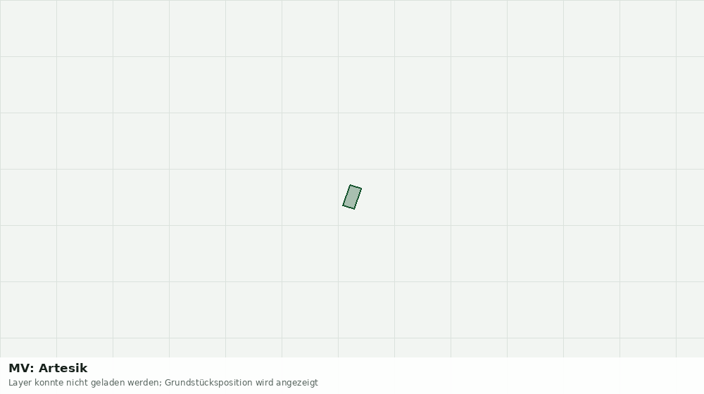 Statische Kartenansicht: MV: Artesik