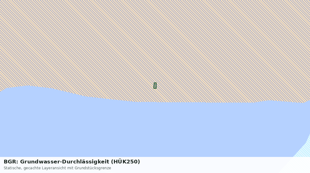 Statische Kartenansicht: BGR: Grundwasser-Durchlässigkeit (HÜK250)