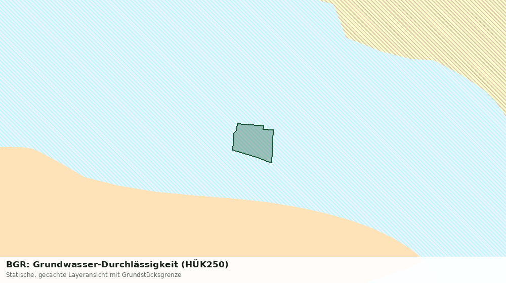 Statische Kartenansicht: BGR: Grundwasser-Durchlässigkeit (HÜK250)