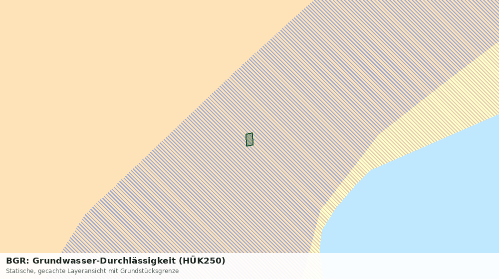 Statische Kartenansicht: BGR: Grundwasser-Durchlässigkeit (HÜK250)