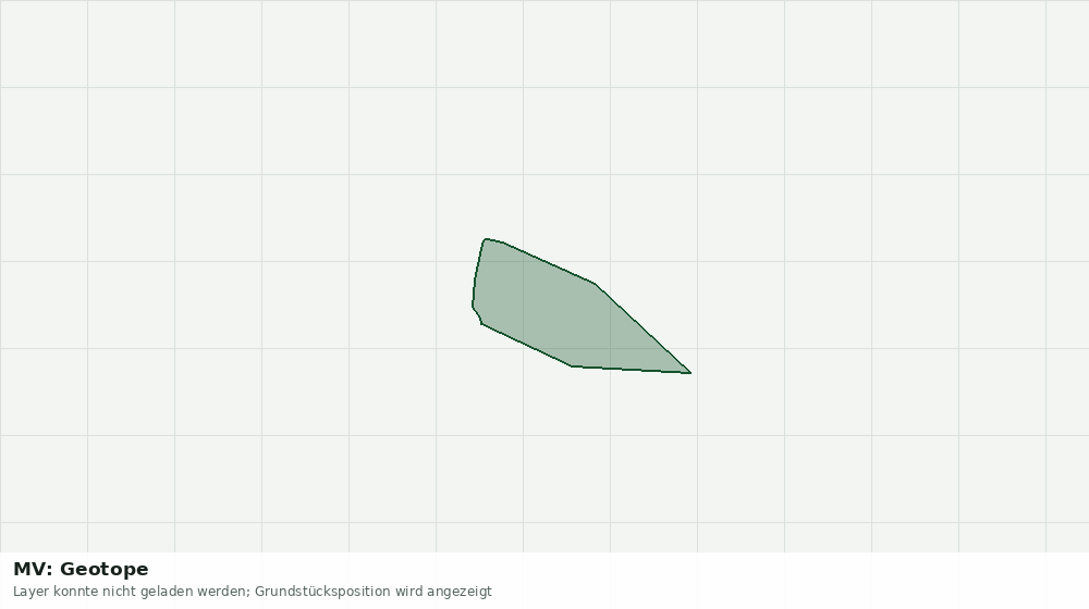 Statische Kartenansicht: MV: Geotope