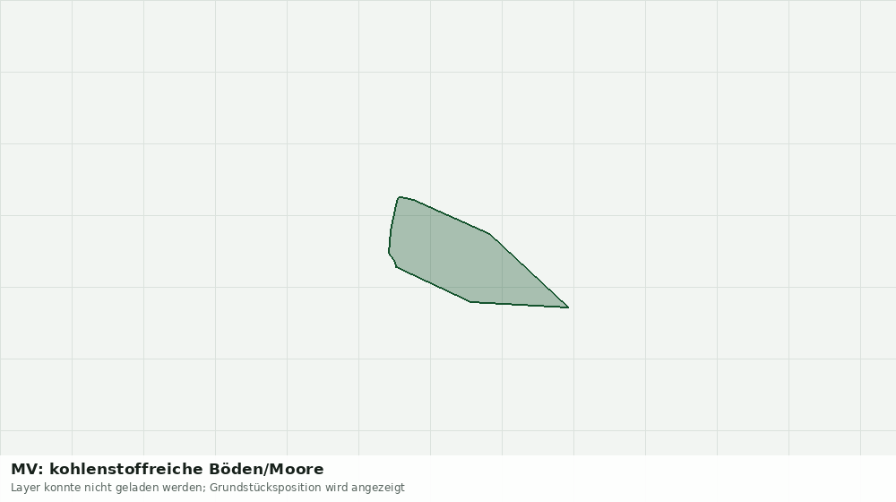 Statische Kartenansicht: MV: kohlenstoffreiche Böden/Moore