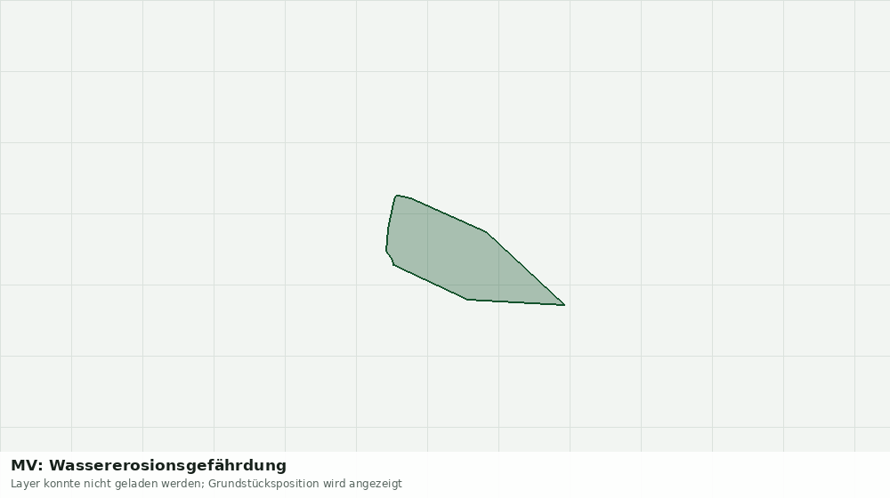 Statische Kartenansicht: MV: Wassererosionsgefährdung