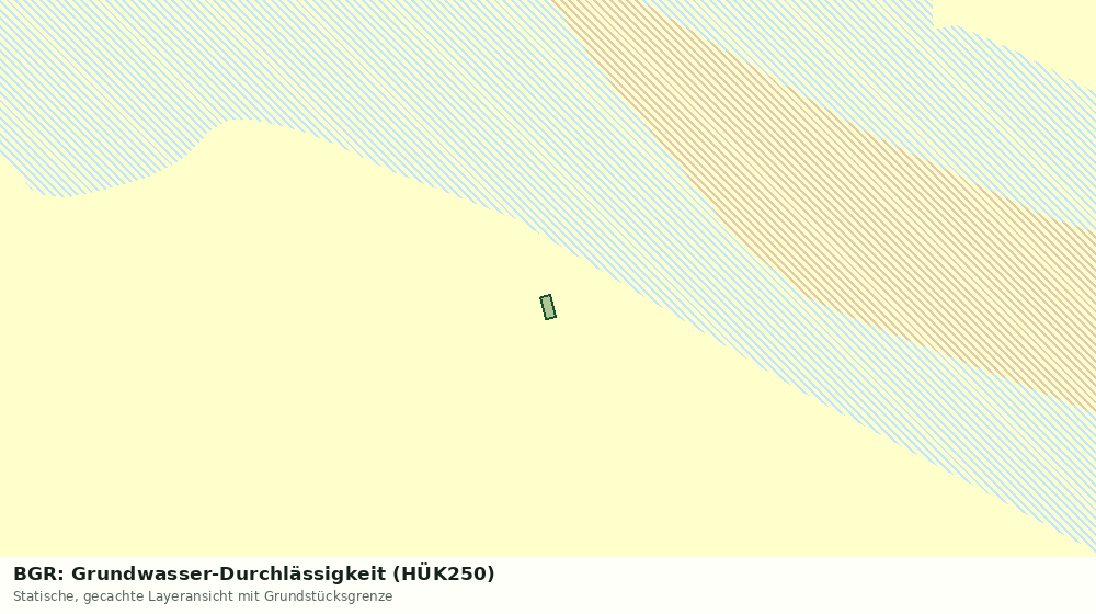 Statische Kartenansicht: BGR: Grundwasser-Durchlässigkeit (HÜK250)
