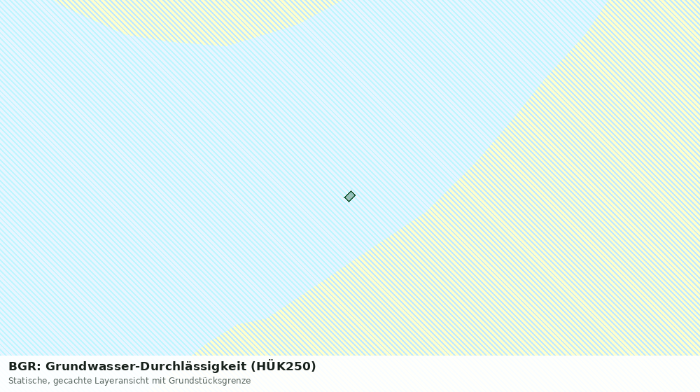 Statische Kartenansicht: BGR: Grundwasser-Durchlässigkeit (HÜK250)