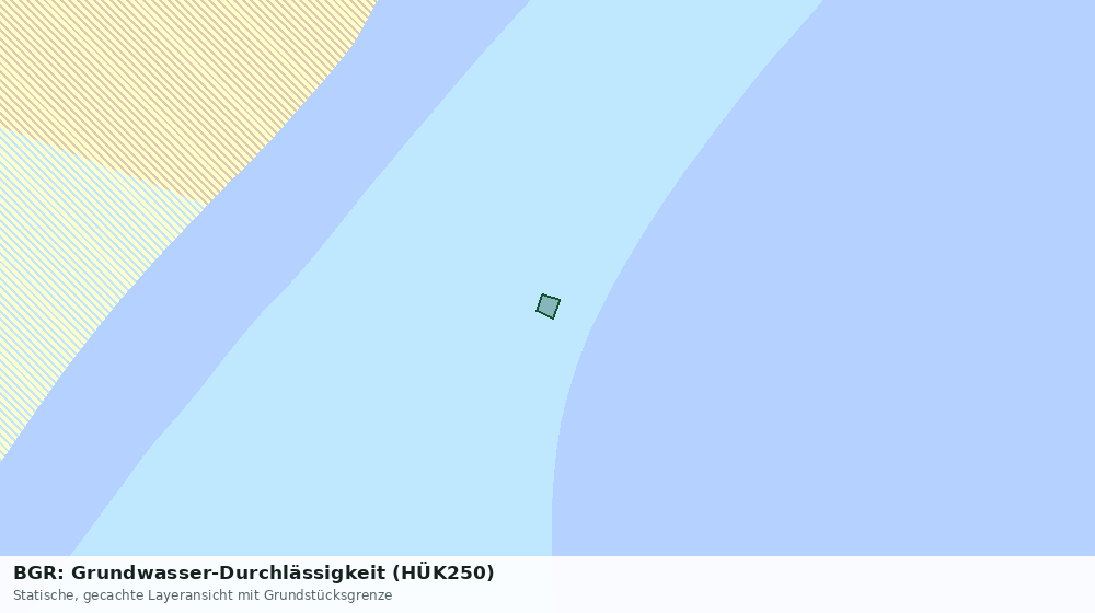Statische Kartenansicht: BGR: Grundwasser-Durchlässigkeit (HÜK250)
