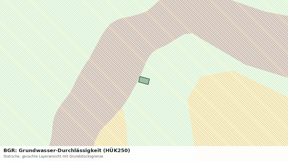 Statische Kartenansicht: BGR: Grundwasser-Durchlässigkeit (HÜK250)