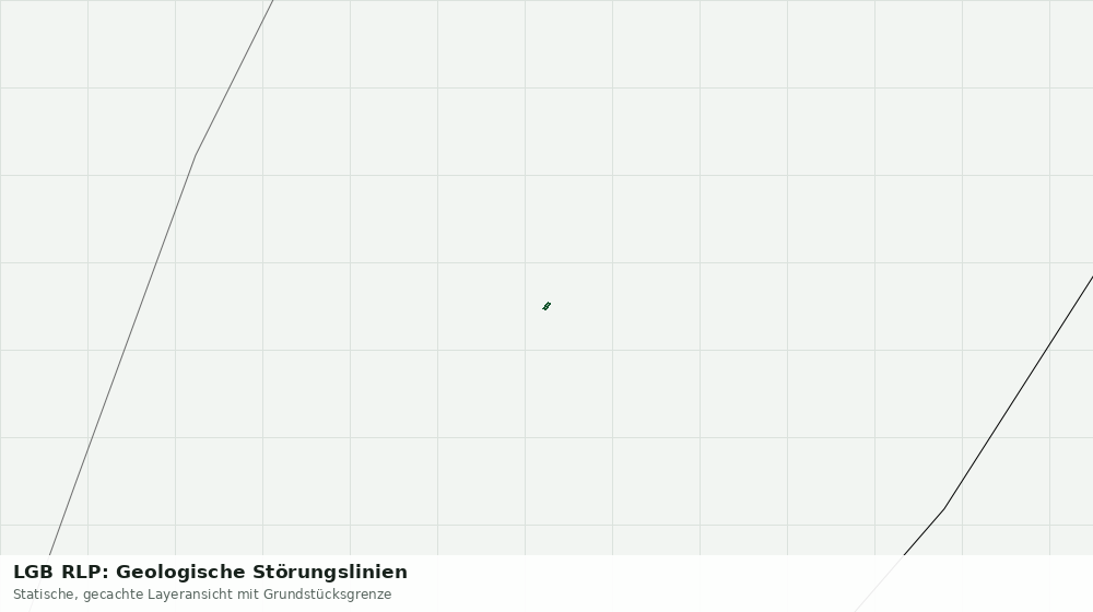 Statische Kartenansicht: LGB RLP: Geologische Störungslinien