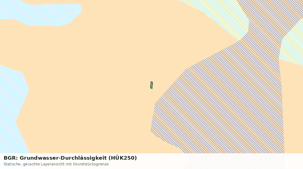 Statische Kartenansicht: BGR: Grundwasser-Durchlässigkeit (HÜK250)