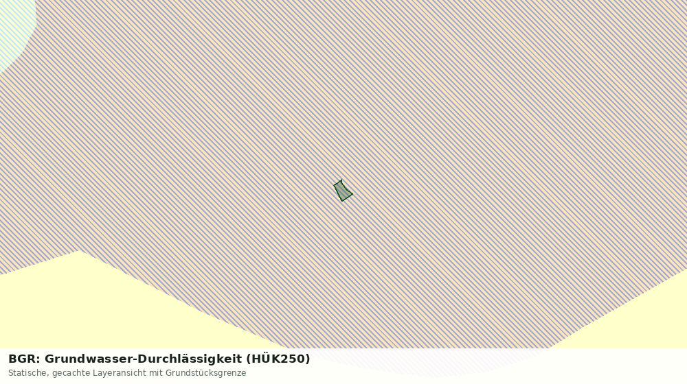 Statische Kartenansicht: BGR: Grundwasser-Durchlässigkeit (HÜK250)