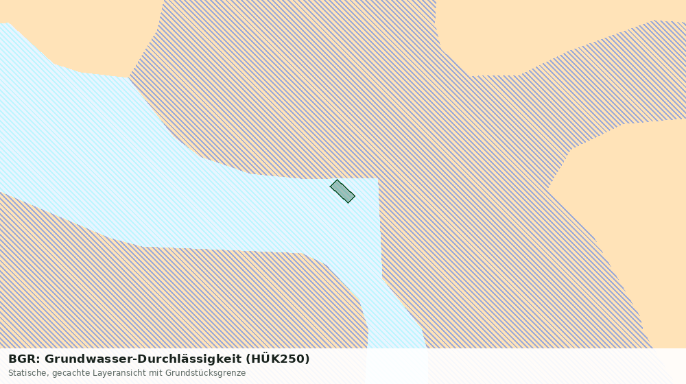 Statische Kartenansicht: BGR: Grundwasser-Durchlässigkeit (HÜK250)