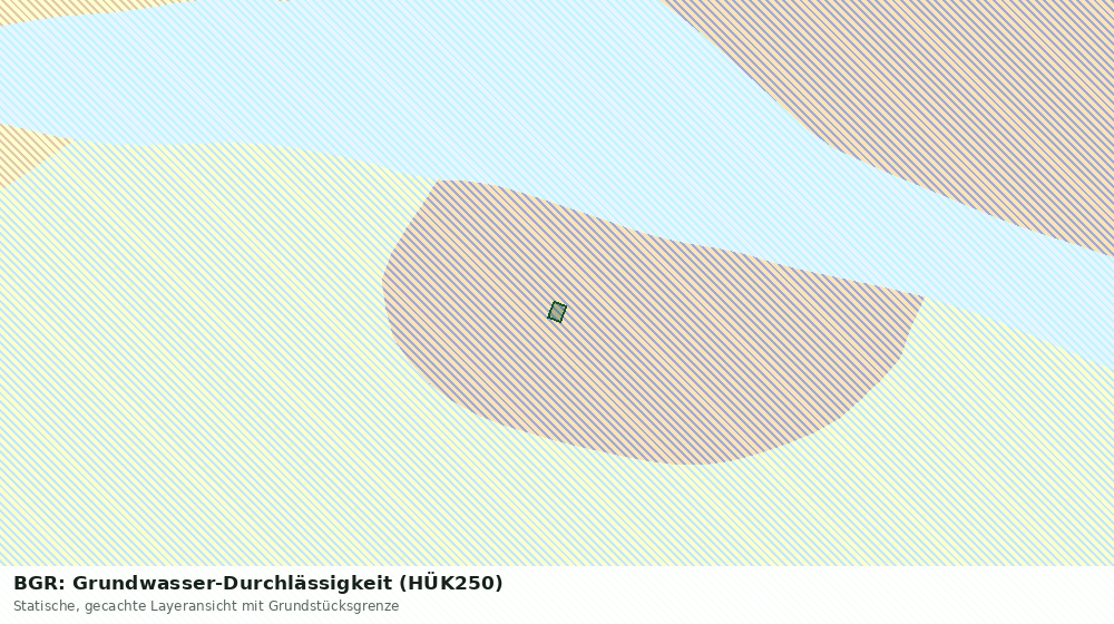 Statische Kartenansicht: BGR: Grundwasser-Durchlässigkeit (HÜK250)