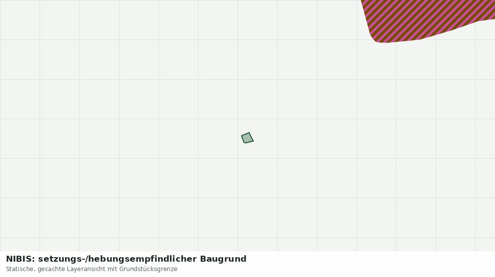 Statische Kartenansicht: NIBIS: setzungs-/hebungsempfindlicher Baugrund