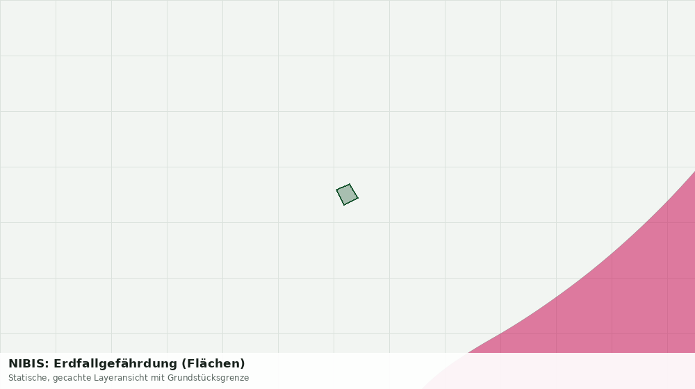 Statische Kartenansicht: NIBIS: Erdfallgefährdung (Flächen)