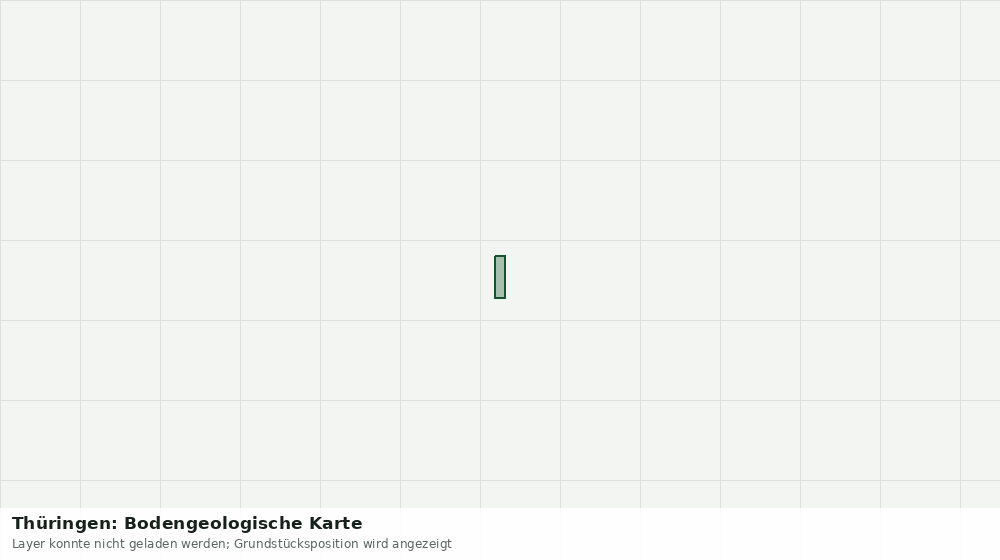 Statische Kartenansicht: Thüringen: Bodengeologische Karte