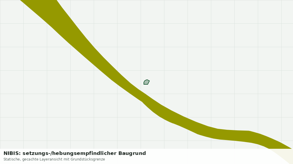 Statische Kartenansicht: NIBIS: setzungs-/hebungsempfindlicher Baugrund