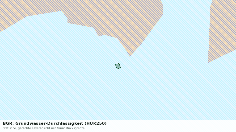 Statische Kartenansicht: BGR: Grundwasser-Durchlässigkeit (HÜK250)
