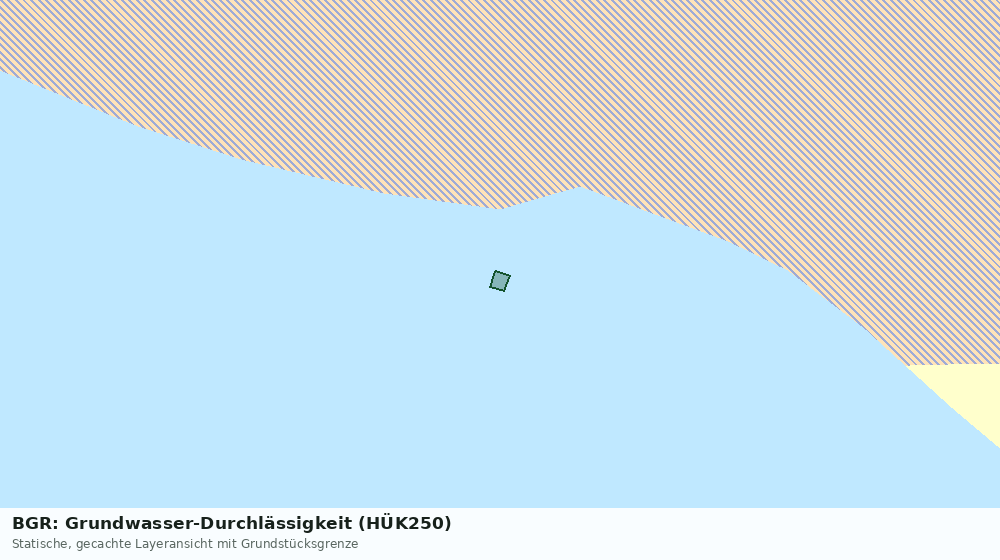 Statische Kartenansicht: BGR: Grundwasser-Durchlässigkeit (HÜK250)
