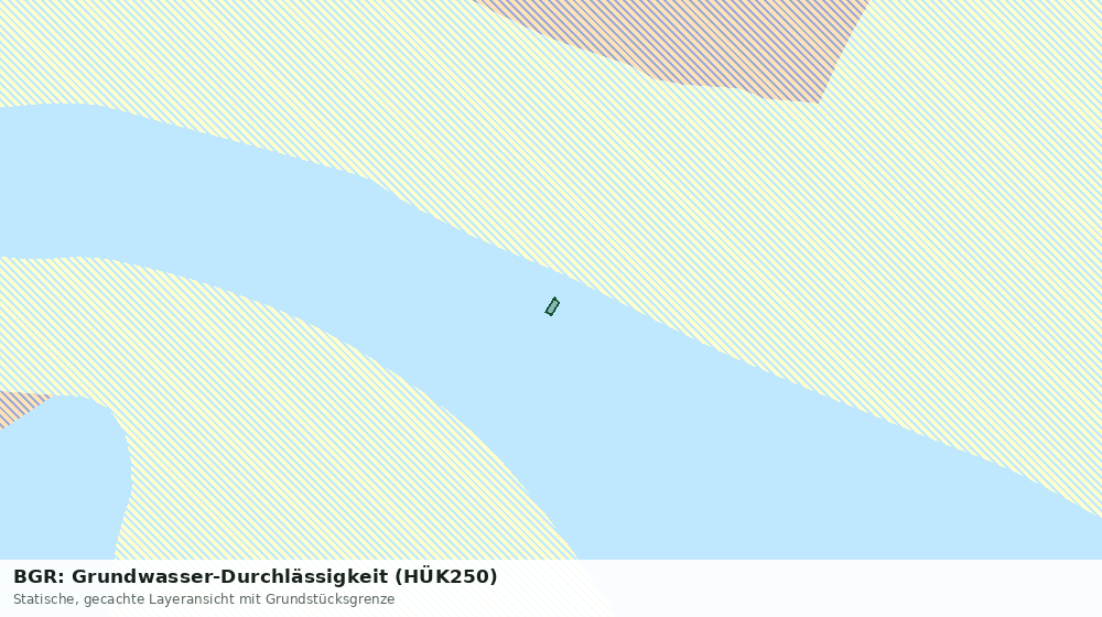 Statische Kartenansicht: BGR: Grundwasser-Durchlässigkeit (HÜK250)