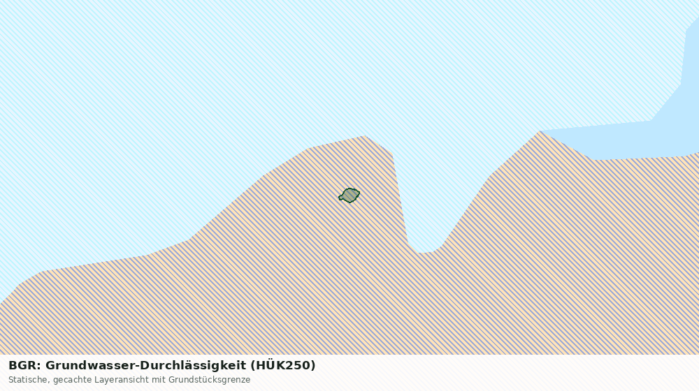 Statische Kartenansicht: BGR: Grundwasser-Durchlässigkeit (HÜK250)