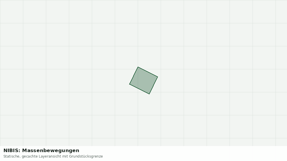 Statische Kartenansicht: NIBIS: Massenbewegungen