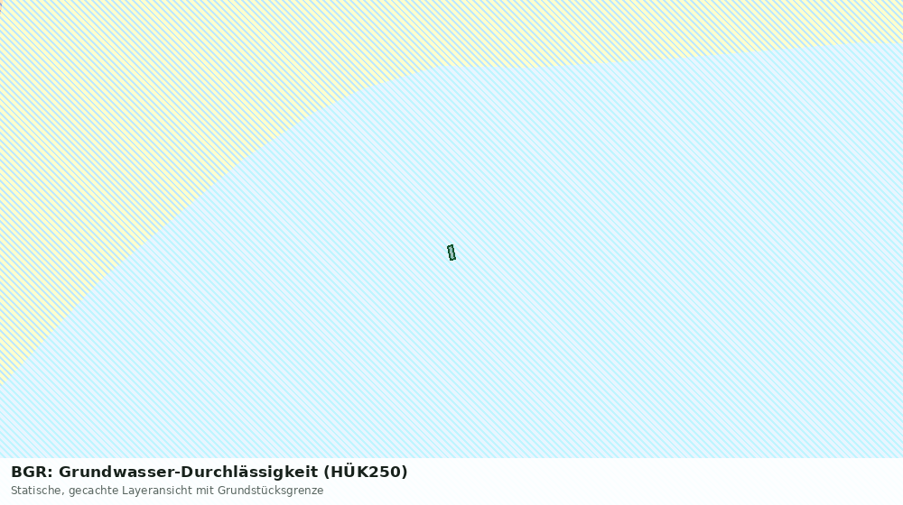Statische Kartenansicht: BGR: Grundwasser-Durchlässigkeit (HÜK250)