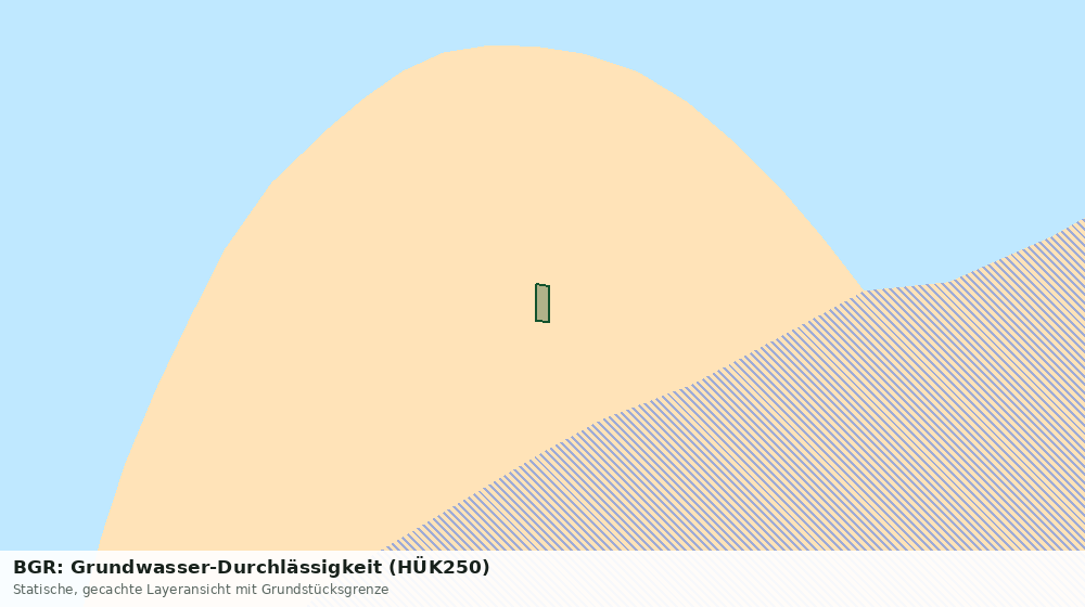 Statische Kartenansicht: BGR: Grundwasser-Durchlässigkeit (HÜK250)